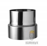 Переход дымохода