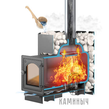 Банная печь ЭТНА 24 (Панорама) — Каминыч