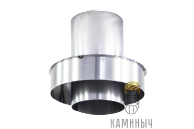 Финиш-сэндвич прямой — Каминыч