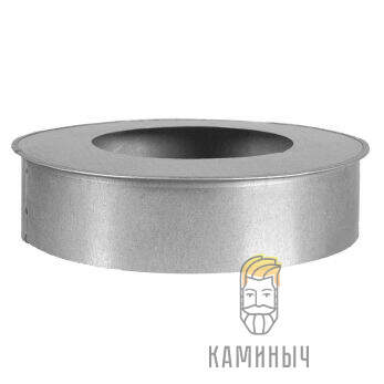 Заглушка проходная оц — Каминыч