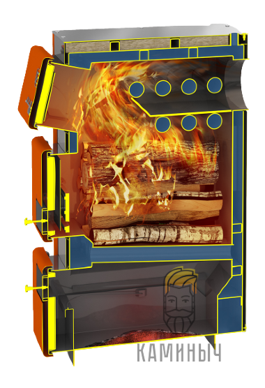 Отопительный котел Куппер ПРО-16 (2.0) — Каминыч