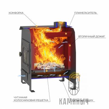 Отопительная Печь Везувий &quot;Комфорт 100&quot; (ДТ-3) — Каминыч