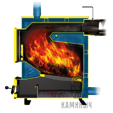 Отопительный котел Куппер Практик-20 (2018) — Каминыч