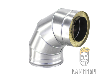 Сэндвич-отвод 90° (нерж 1 мм / оц) — Каминыч