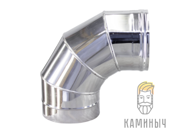 Сэндвич-отвод 90° (нерж 1 мм / нерж) — Каминыч