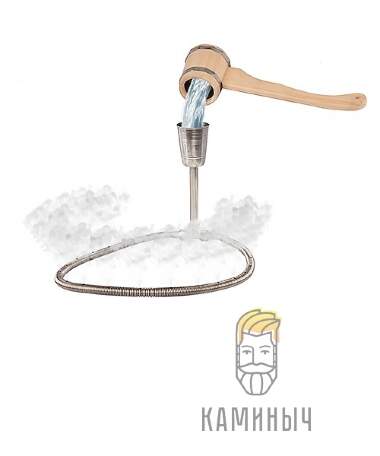 Парогенератор Везувий — Каминыч