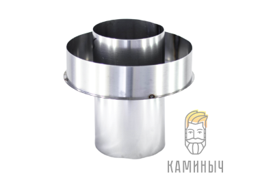 Старт-сэндвич прямой — Каминыч