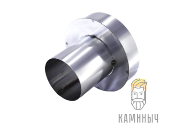 Старт-сэндвич прямой — Каминыч