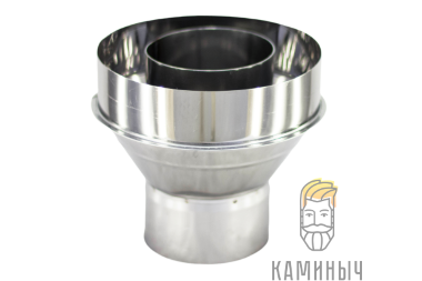 Старт-сэндвич конусный — Каминыч