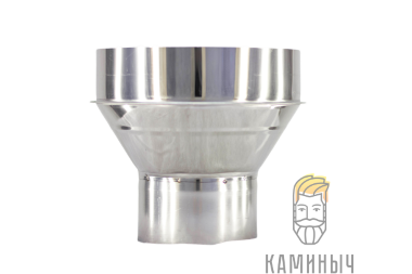 Старт-сэндвич конусный — Каминыч