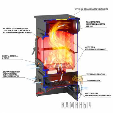 Печь-Камин Везувий ПК-01 (205) с плитой, бежевый — Каминыч